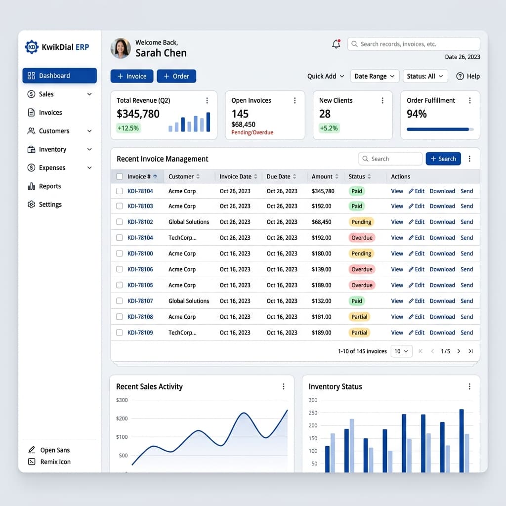 Kawsar Ahmed — KwikDial Enterprise ERP System Dashboard